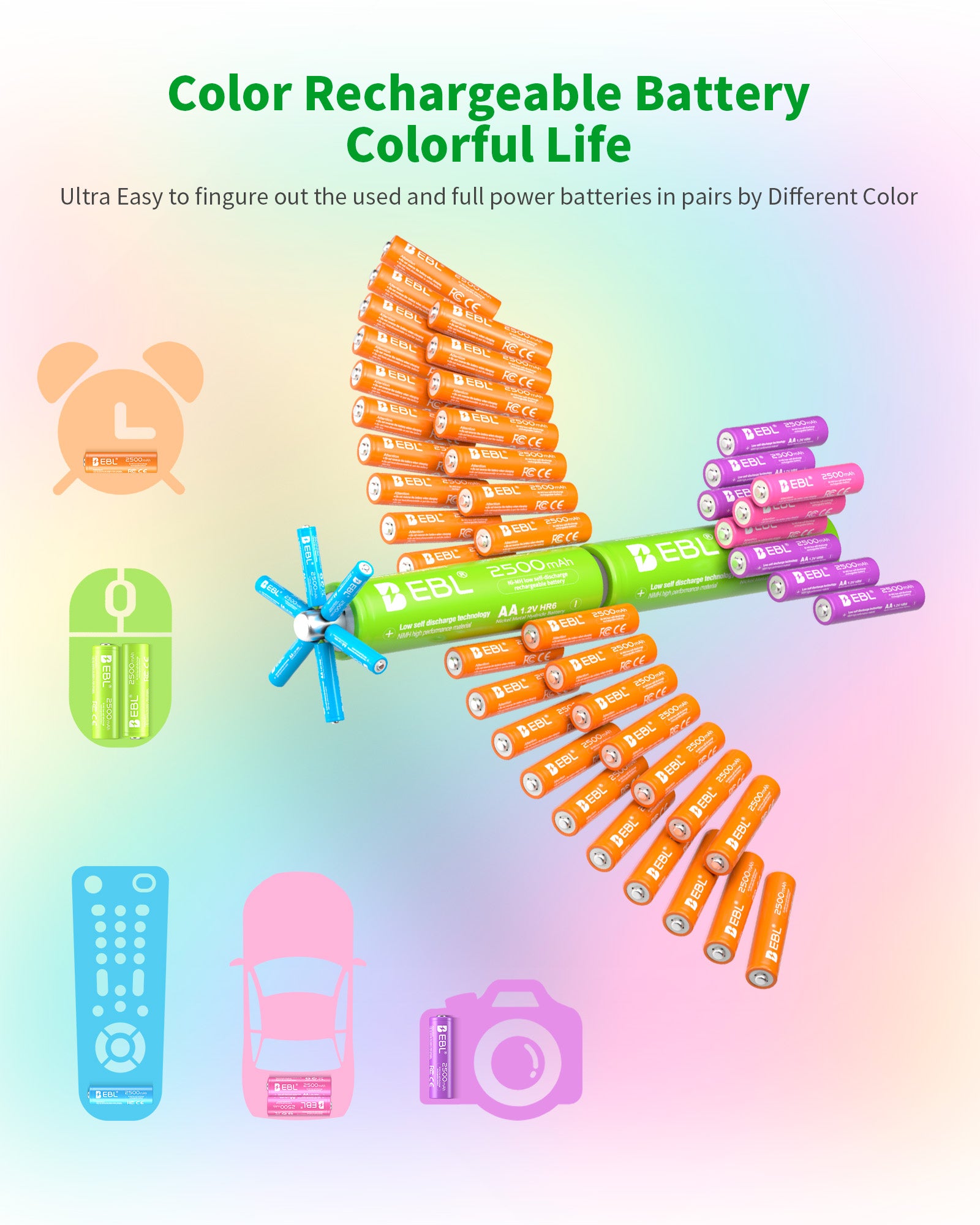 EBL 10Pcs Rainbow Colorful AA Batteries 1.2V 2500mAh