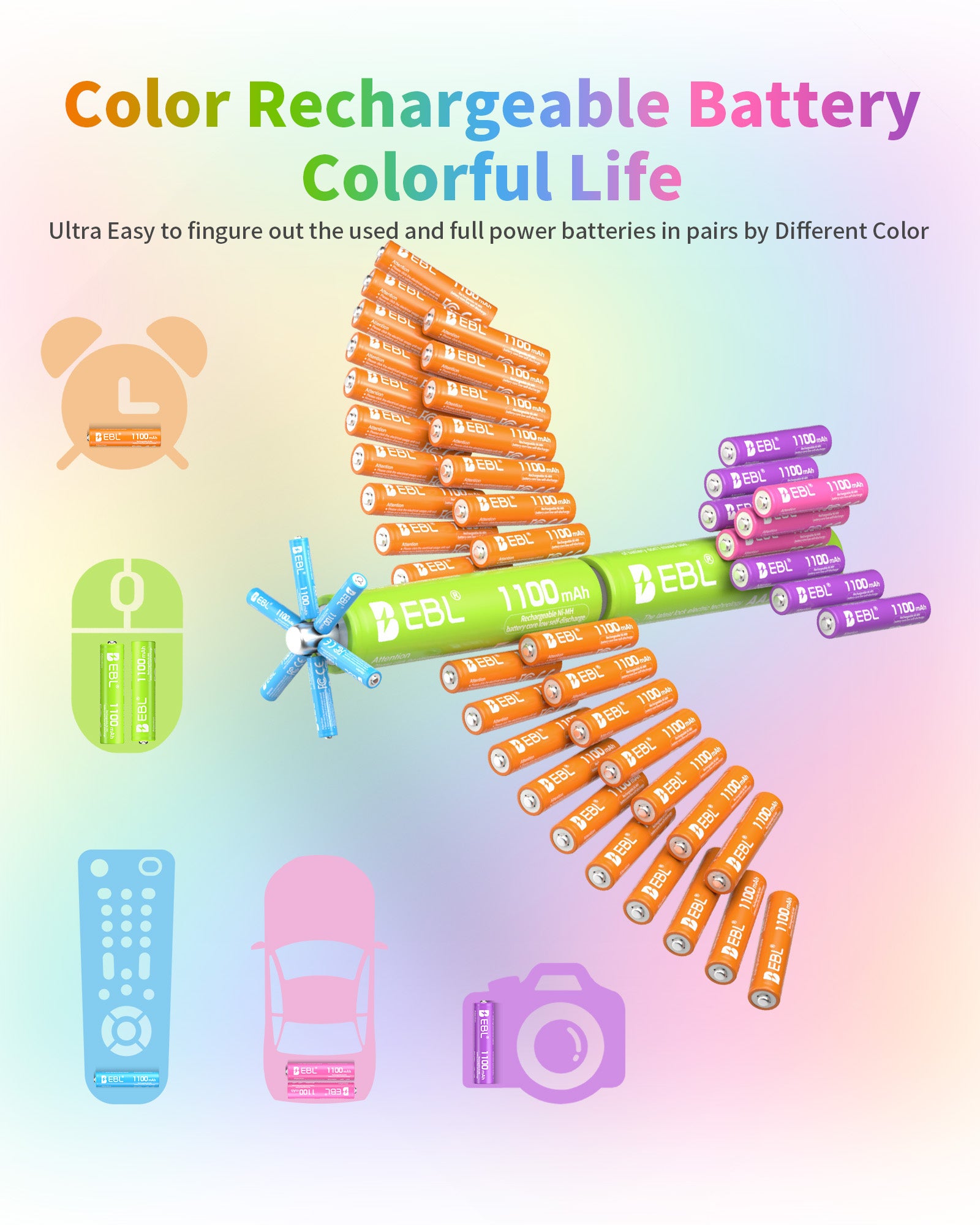 EBL 10Pcs Rainbow AAA Rechargeable Batteries 1.2V 1100mAh