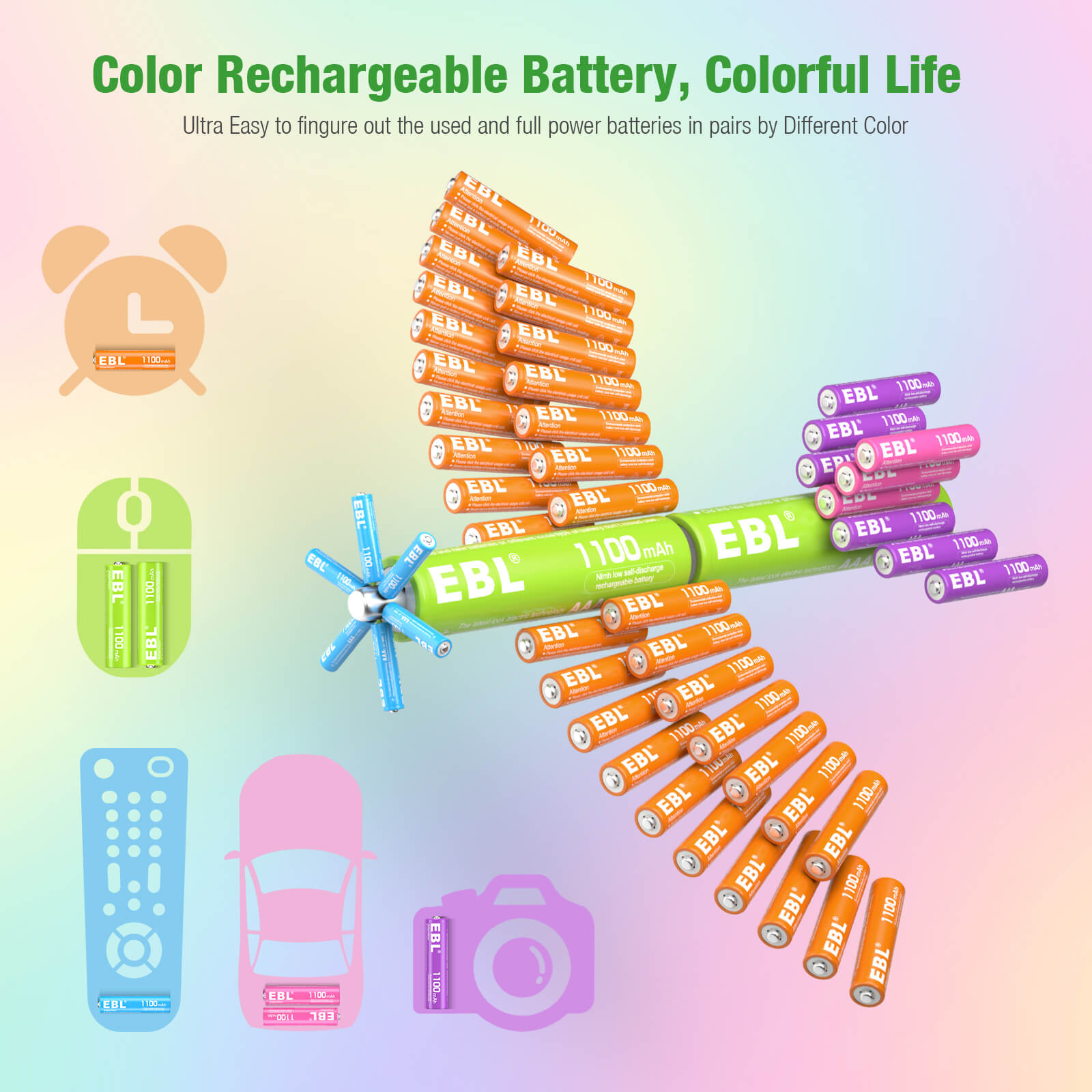 EBL 10Pcs Rainbow AAA Rechargeable Batteries 1.2V 1100mAh