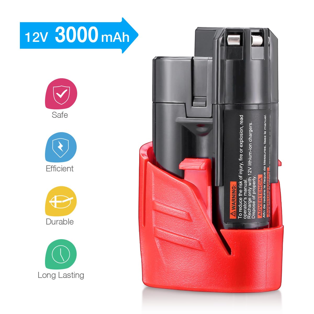 2 Pack Lithium-ion Replacement Battery for Milwaukee