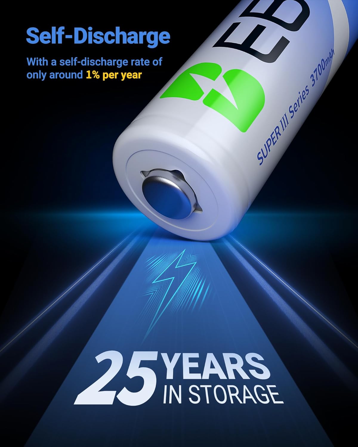 EBL 12 Pack 3700mAh AA Lithium Batteries 1.5V Non-Rechargeable
