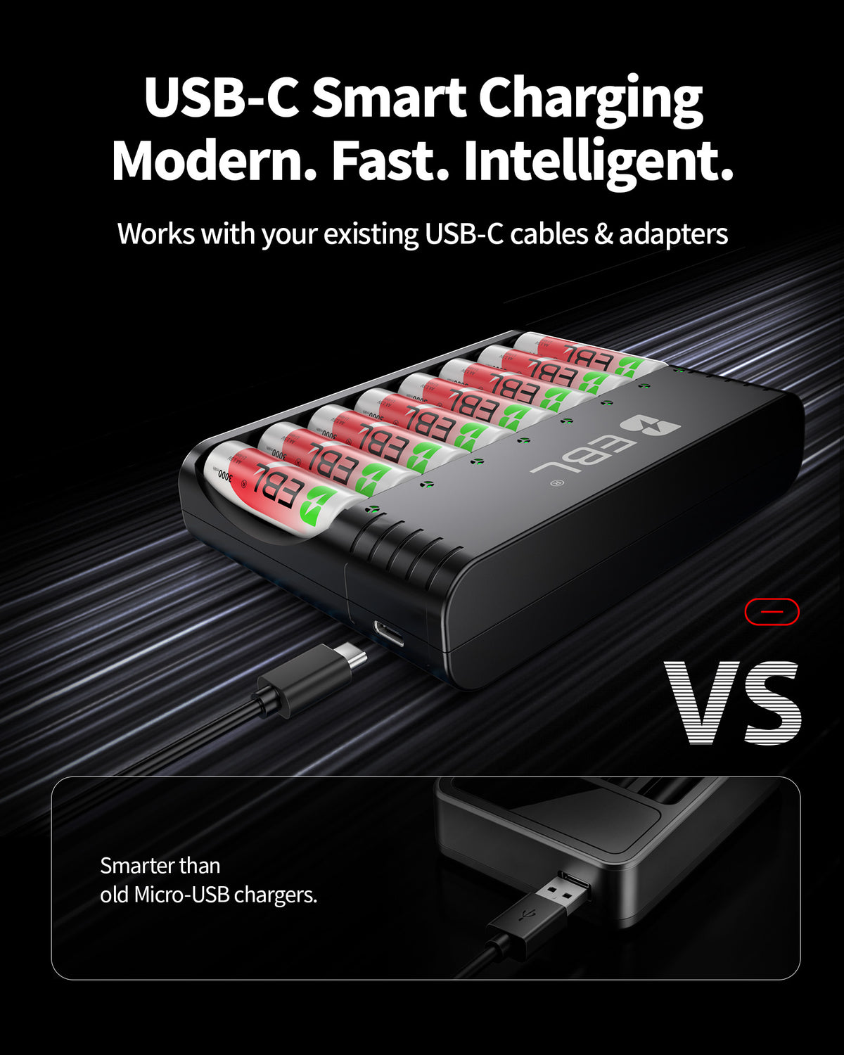 EBL 5-in-1 Smart 8 Slot Charging Bay Battery Charger for AA AAA Rechargeable Batteries, Type-C Input, Works with 1.2V Ni-MH/Ni-CD & 1.5V Lithium Rechargeable Batteries