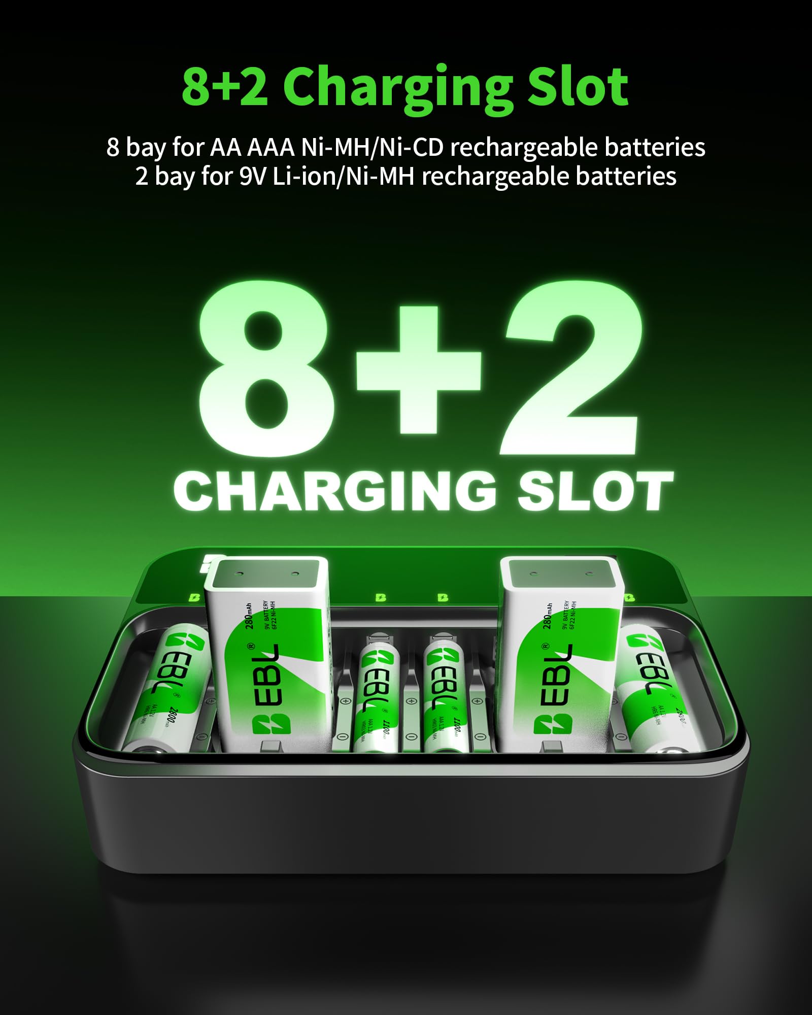 EBL PD 20W AA AAA 9V Battery Charger