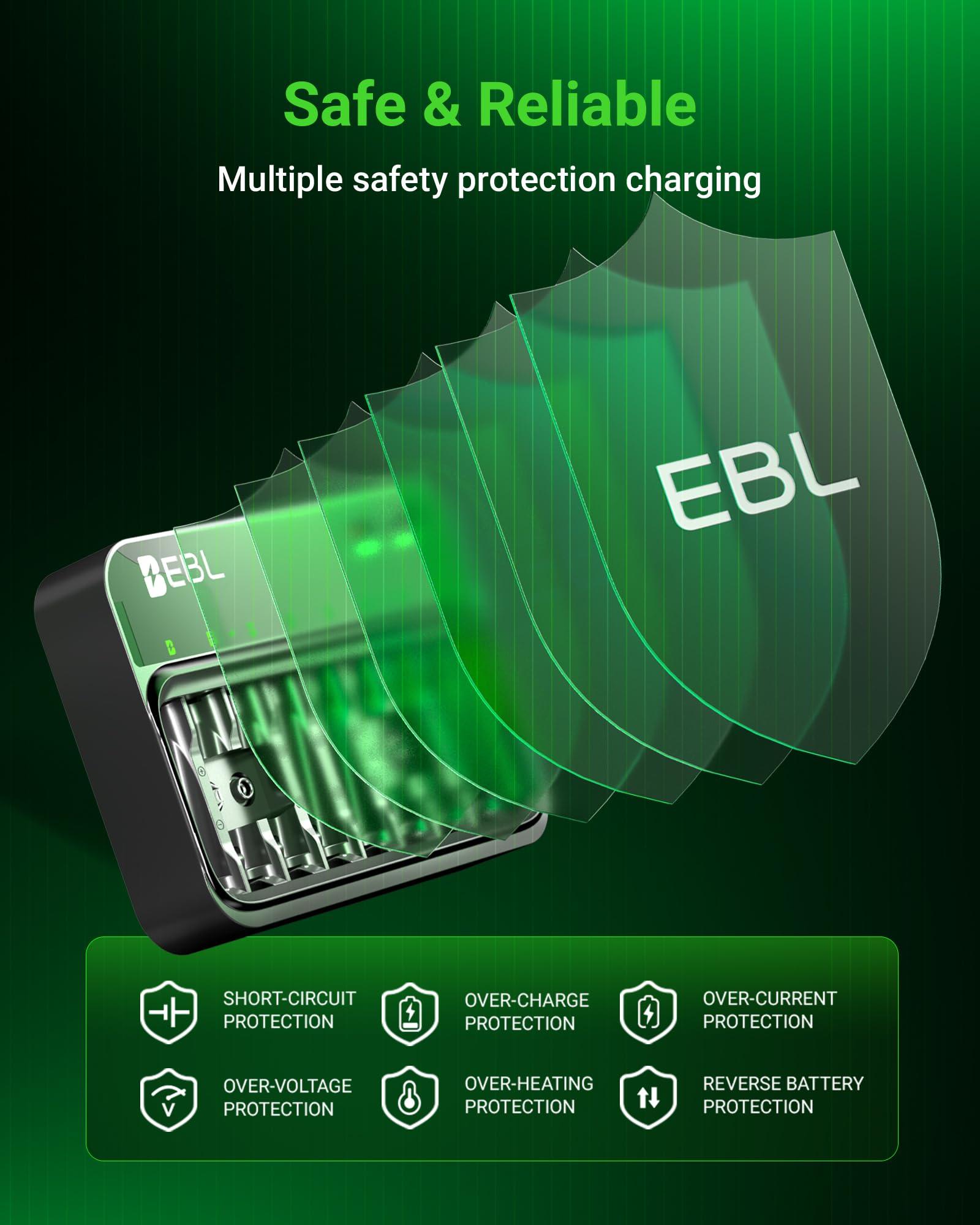 EBL PD 20W AA AAA 9V Battery Charger