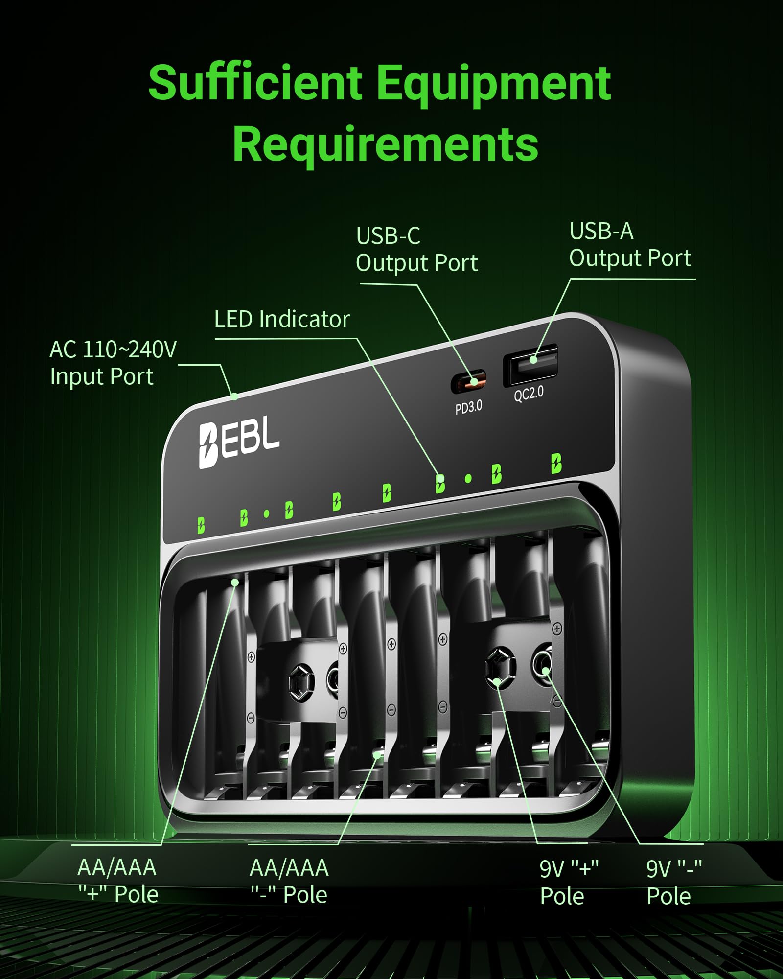 EBL PD 20W AA AAA 9V Battery Charger