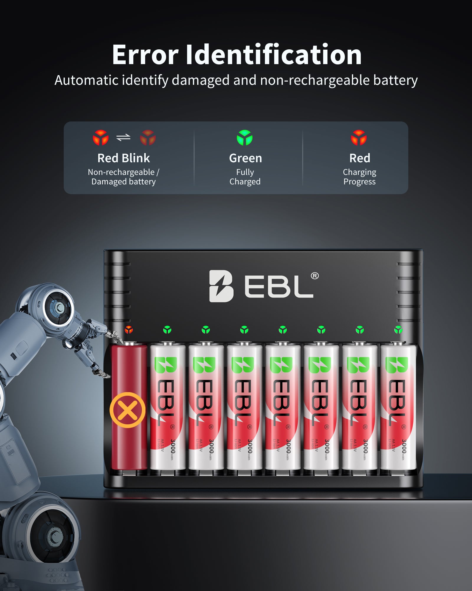 Batería recargable de iones de litio EBL AA 1,5 V 3000 mWh