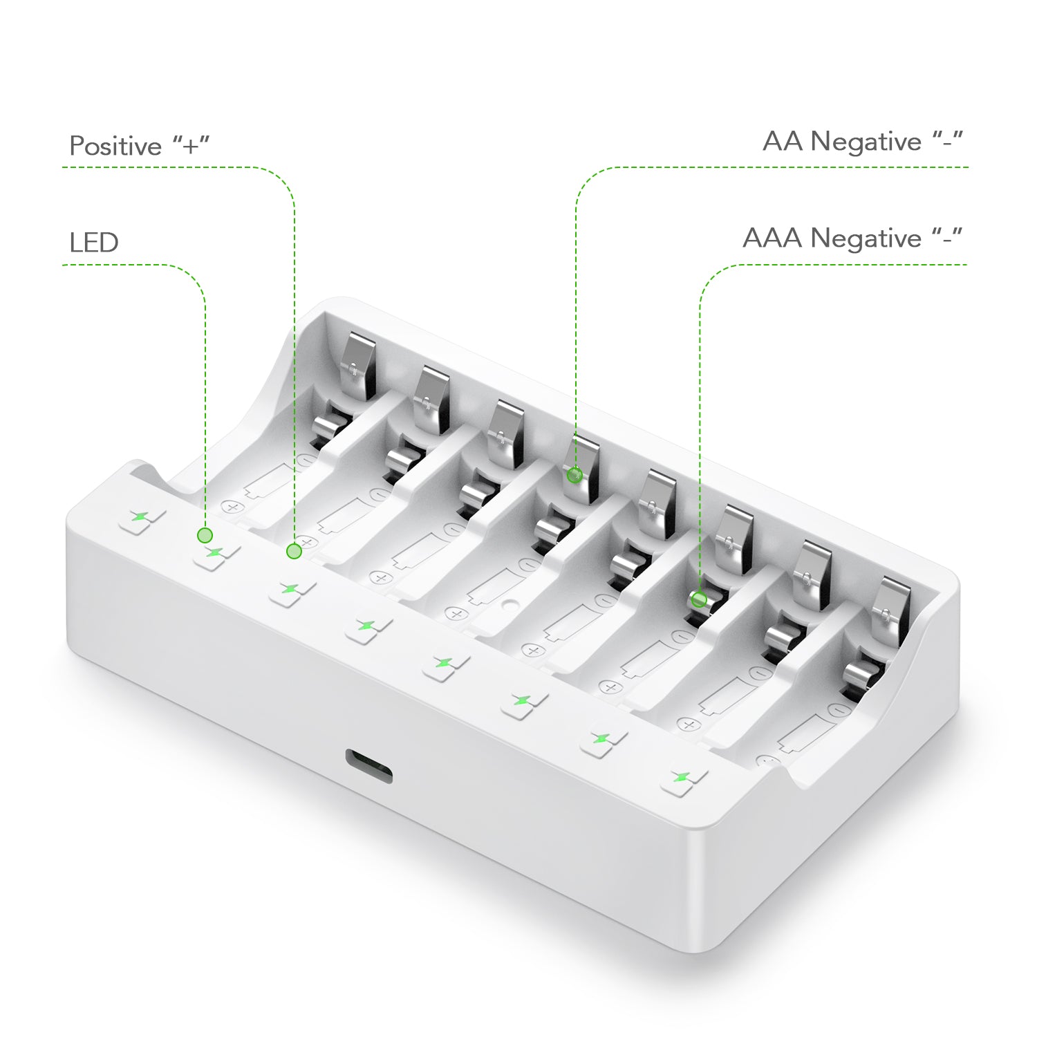 EBL 8 Bay AA AAA Battery Charger for NiMH NiCD Rechargeable Batteries
