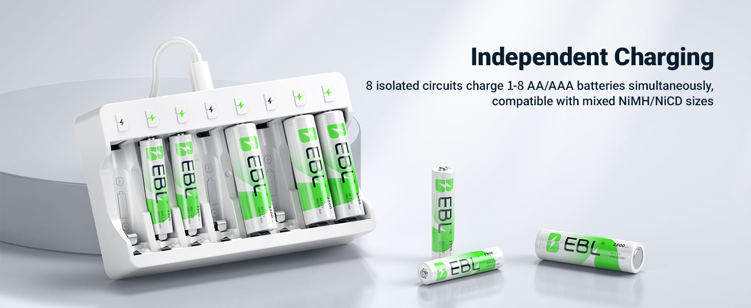 EBL 8 Bay AA AAA Battery Charger for NiMH NiCD Rechargeable Batteries