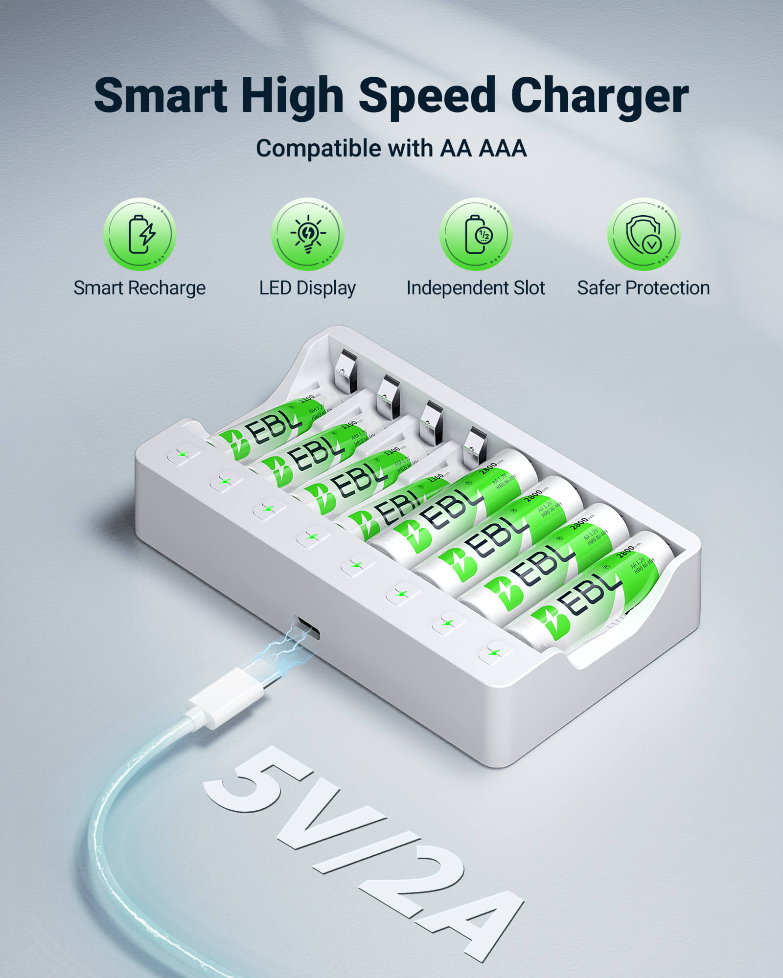 Smart high speed charger with batteries and charging cable