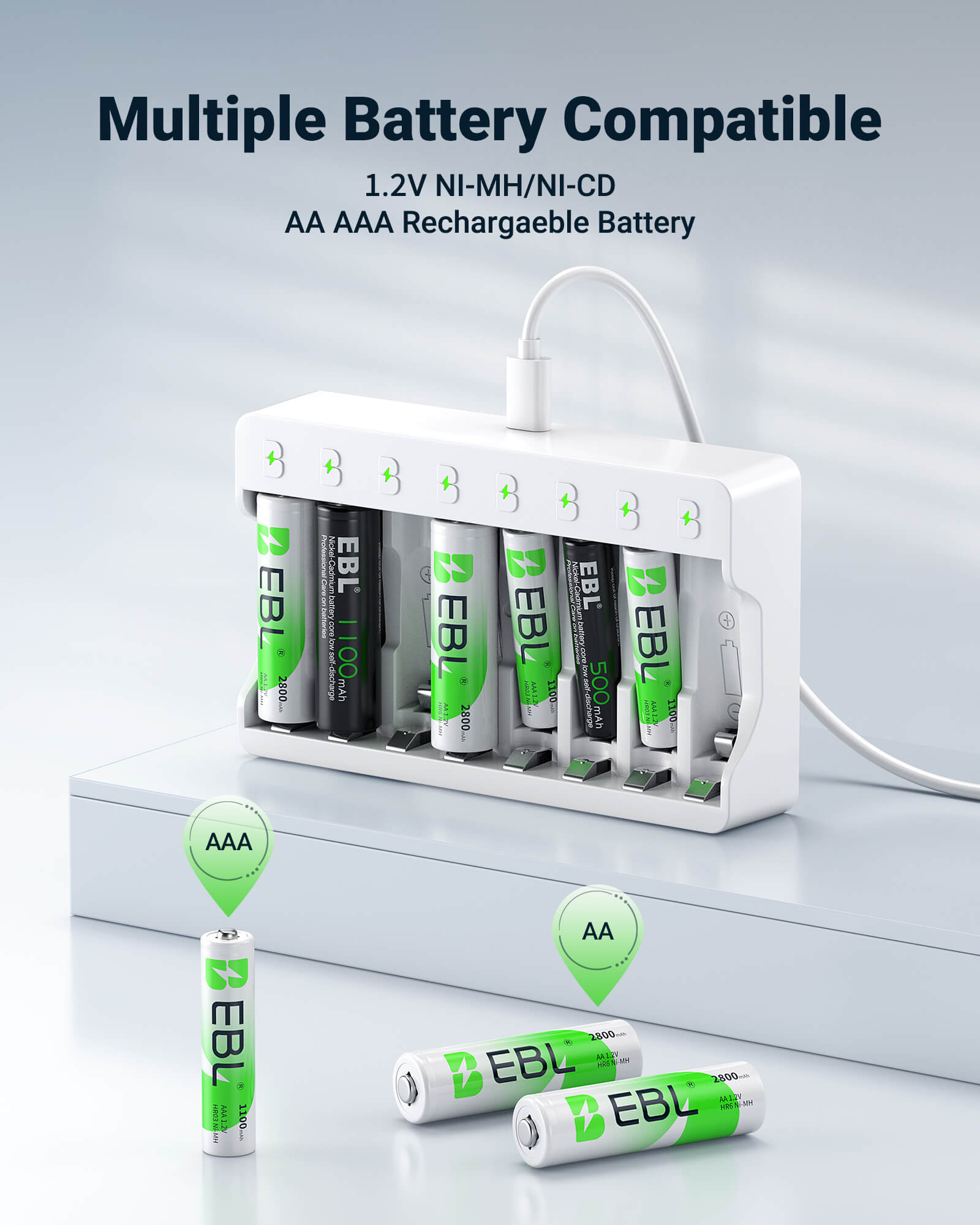 EBL AA AAA Battery Charger Bundle – 8 AA (2800mAh) + 4 AA & 4 AAA (1100mAh) NiMH Rechargeables