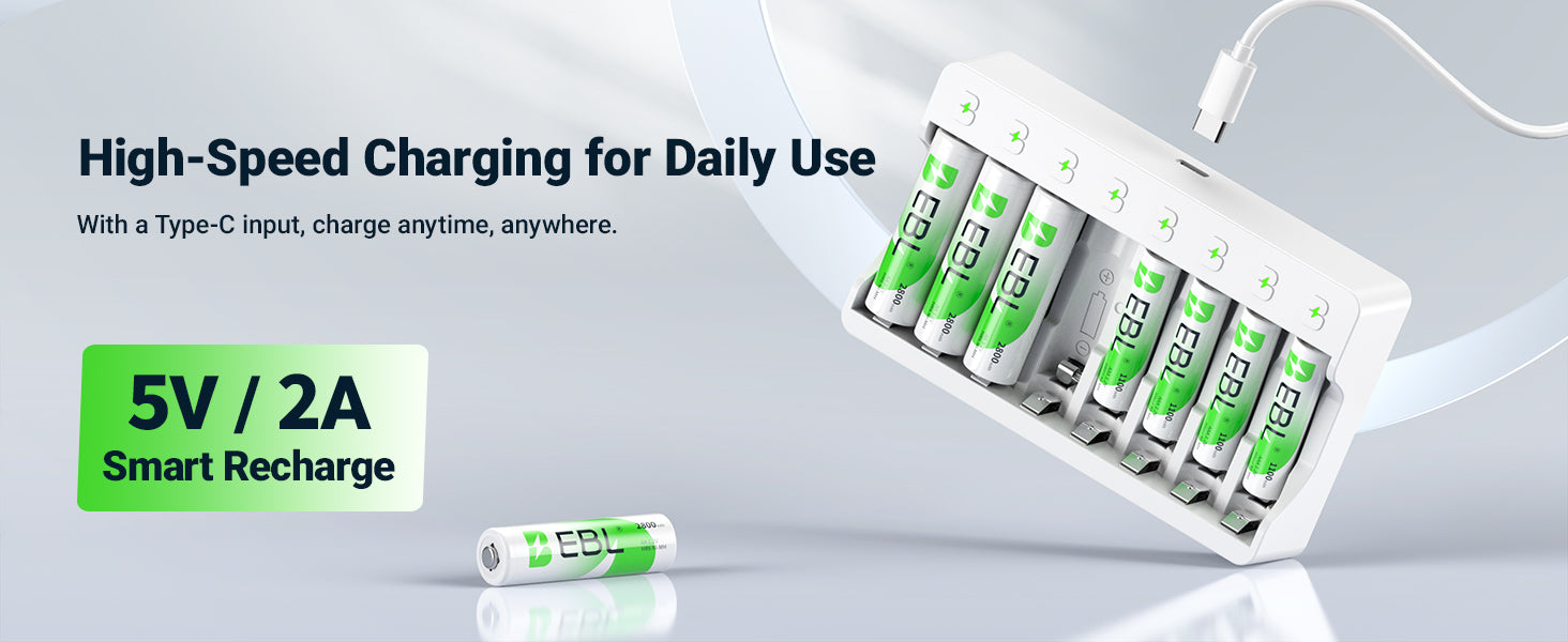EBL battery charger with multiple aa batteries 