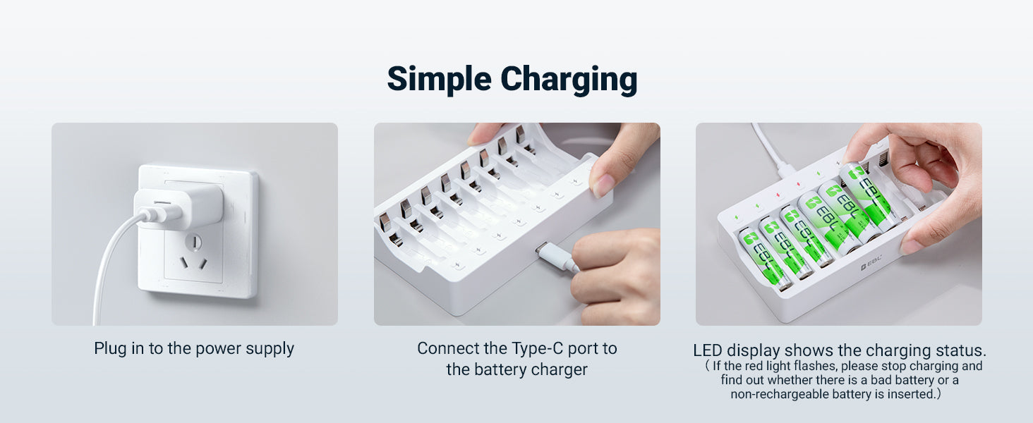 Step-by-step guide on charging an AA 
AAA batteries with EBL battery charger