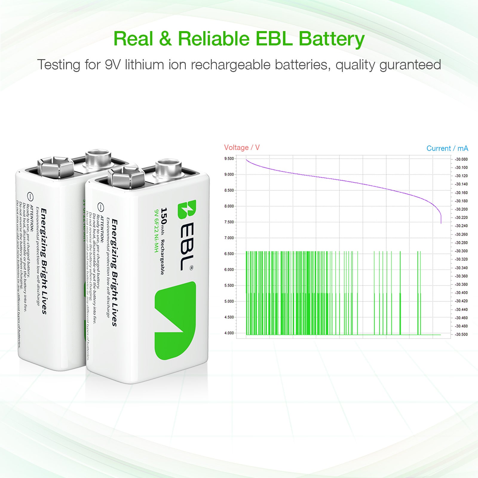 EBL 9V Rechargeable Ni-MH Battery 150mAh