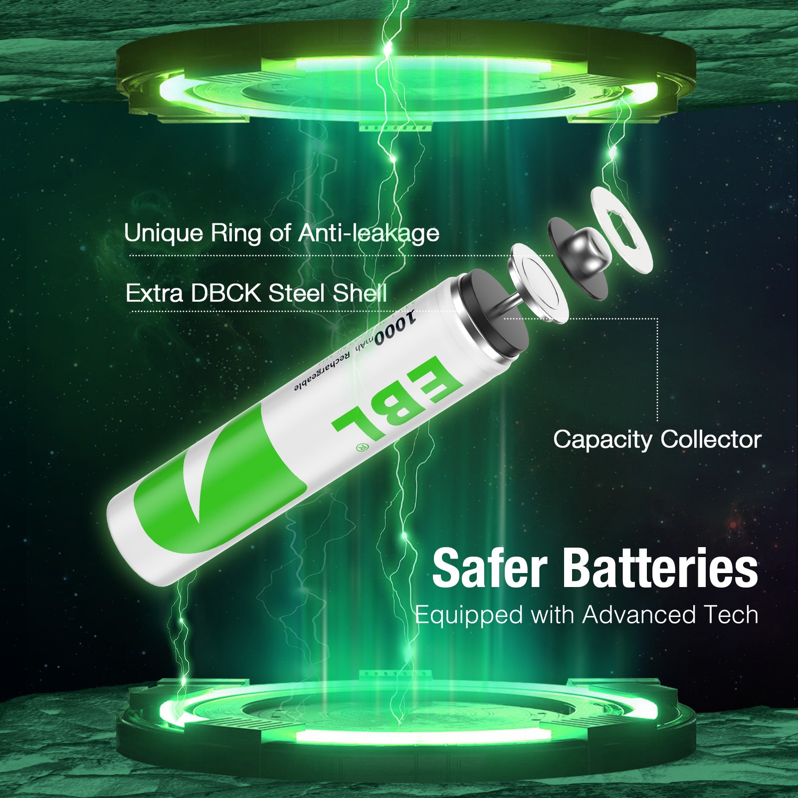 EBL AAA Rechargeable Batteries (4 Counts) 1000mAh