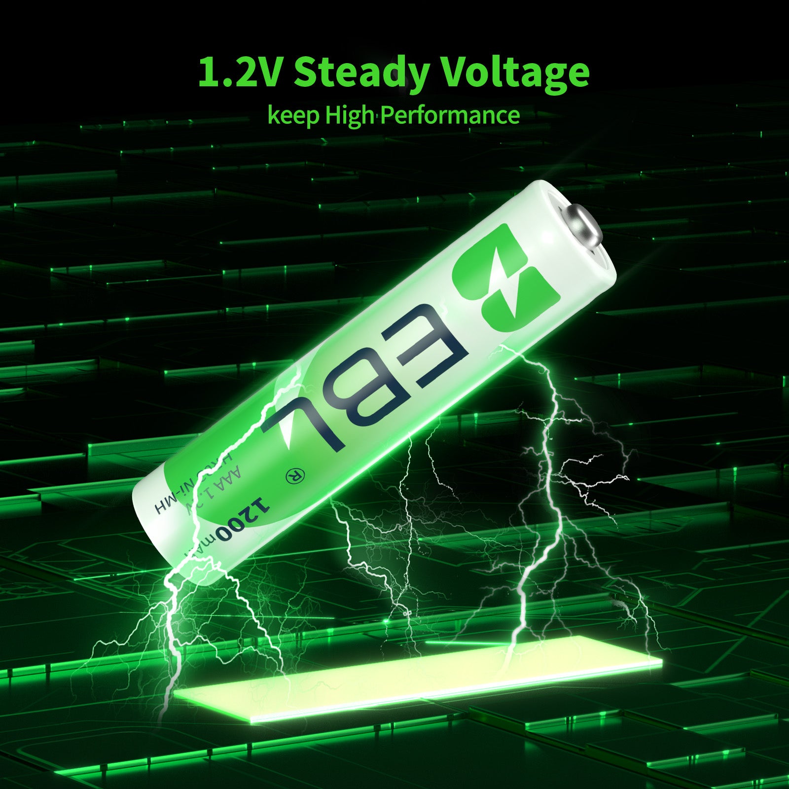 Pilas recargables AAA EBL ProCyco de alta capacidad (1200 mAh), NiMH, paquete de 16 unidades