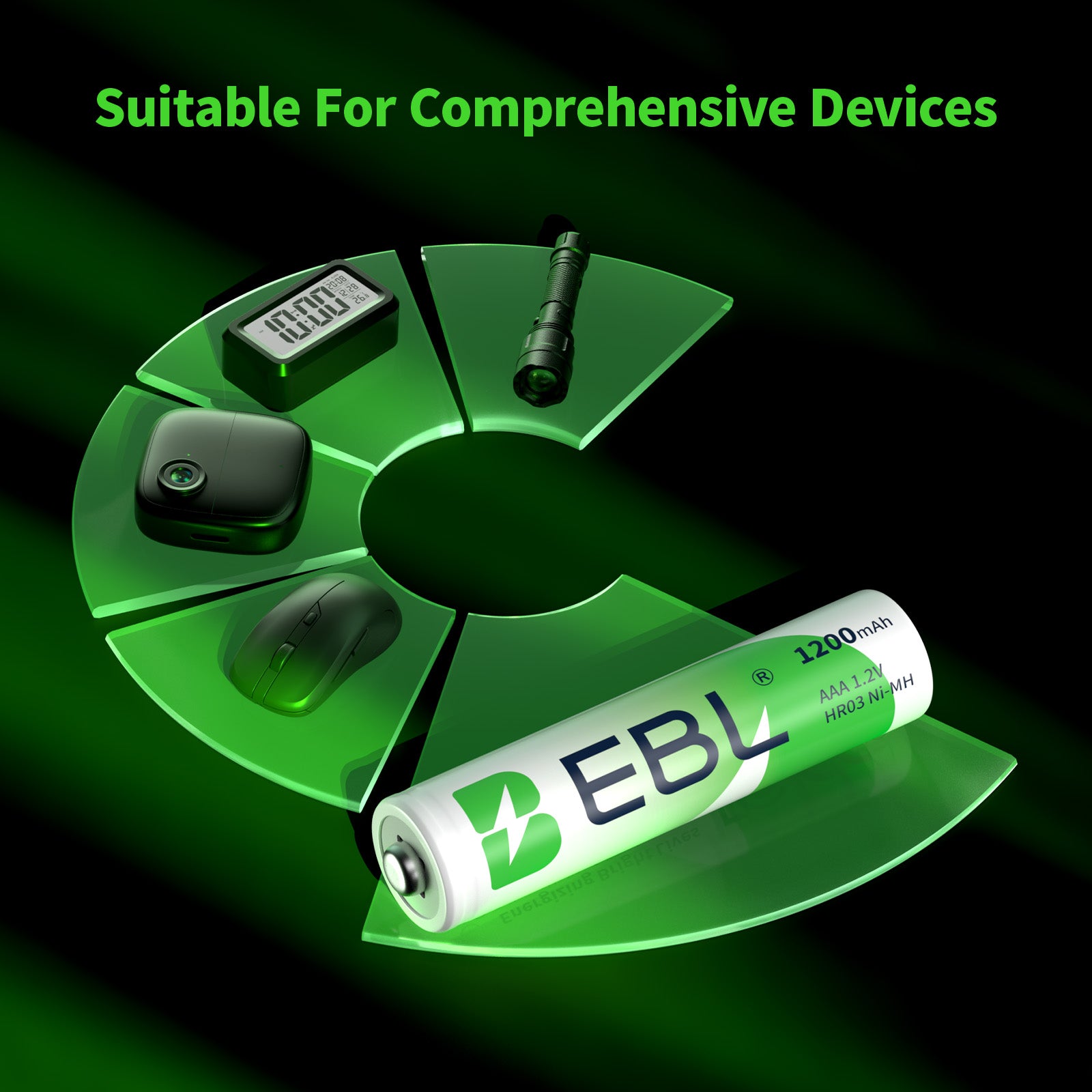 Pilas recargables AAA EBL ProCyco de alta capacidad (1200 mAh), NiMH, paquete de 16 unidades