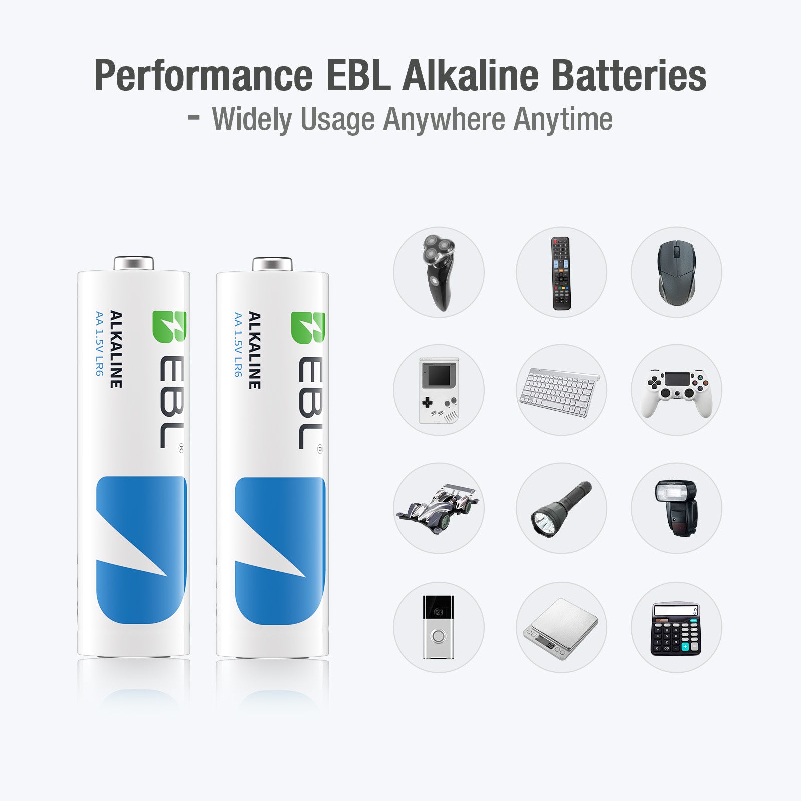 EBL AA Batteries 1.5V Alkaline Double A Batteries Non-rechargeable