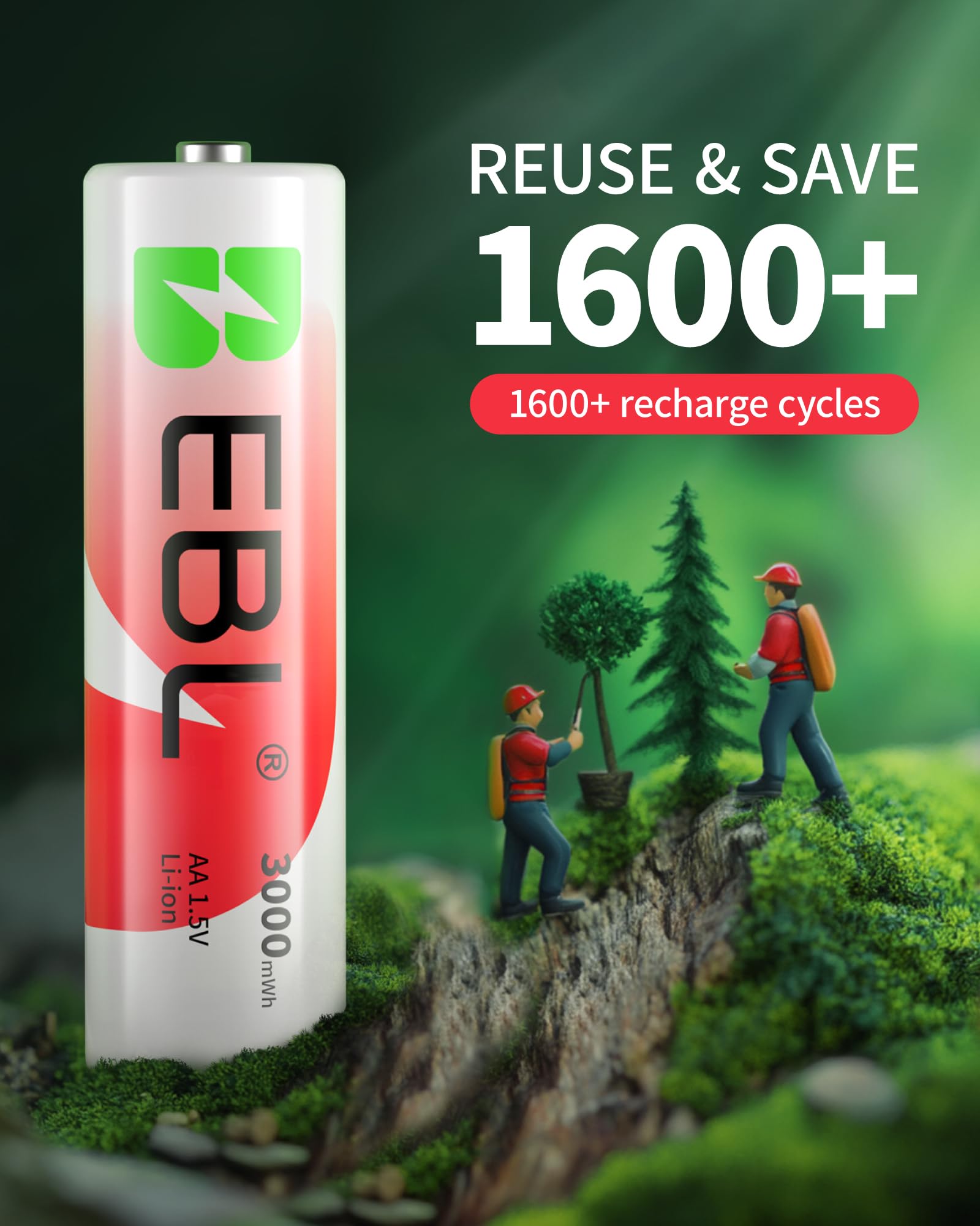 EBL 8 Pack 1.5V Lithium AA Rechargeable Batteries