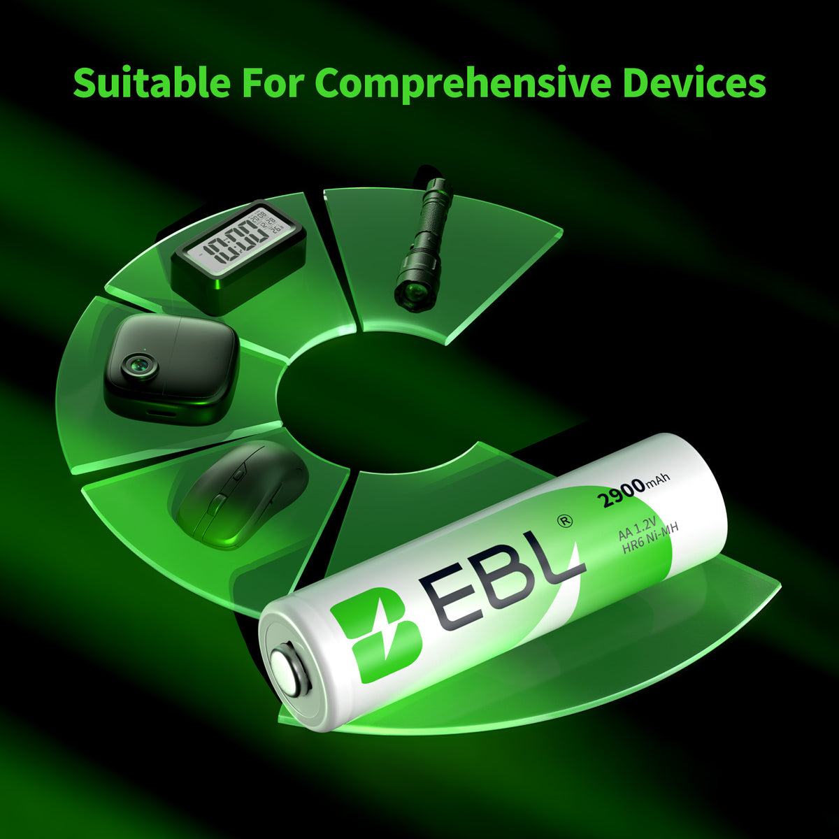 EBL AA Rechargeable Batteries 2100mAh 1.2V Ni-MH for Game Controllers, Toys & Remote Controls