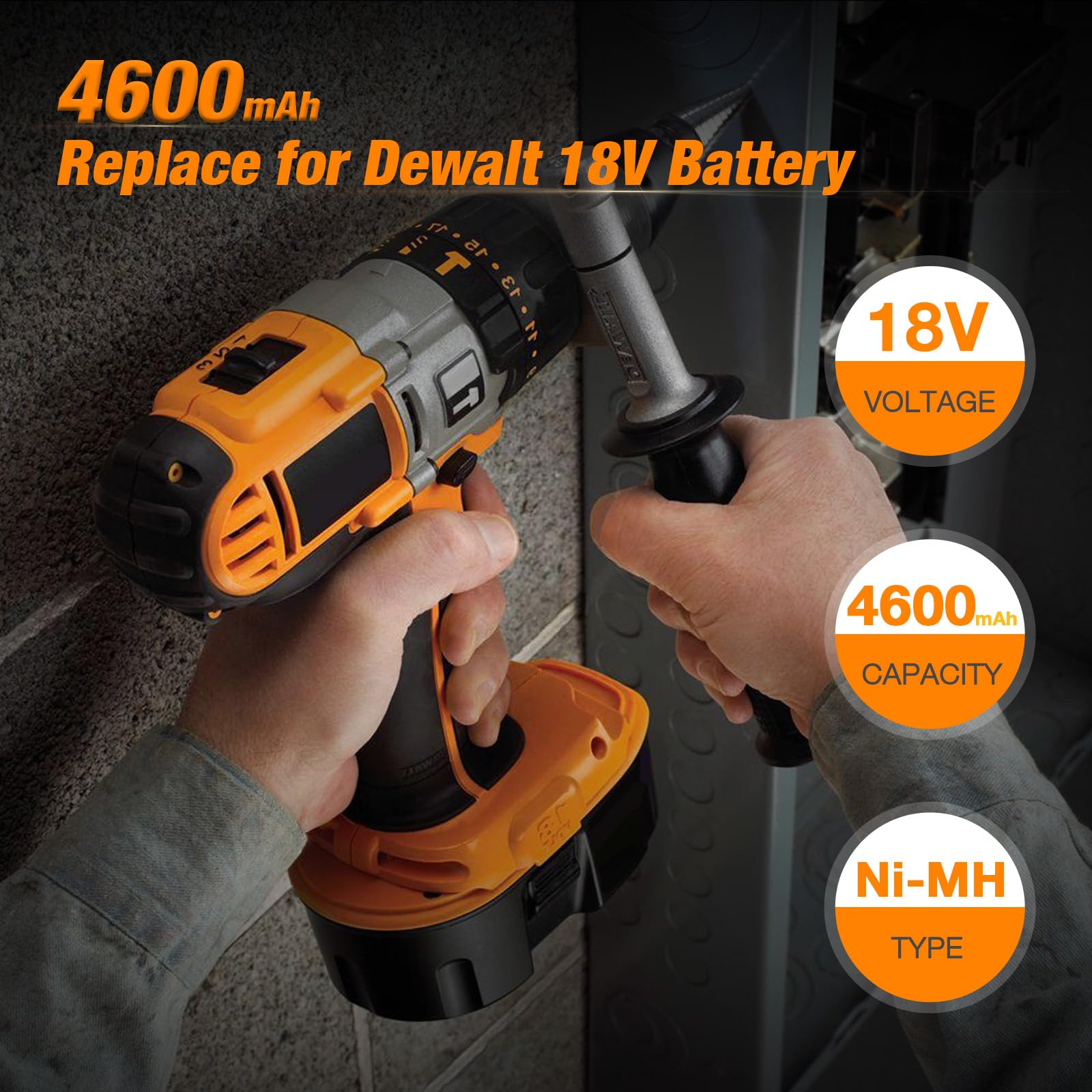 2 Pack 18V Battery Replacement for Dewalt DC9096
