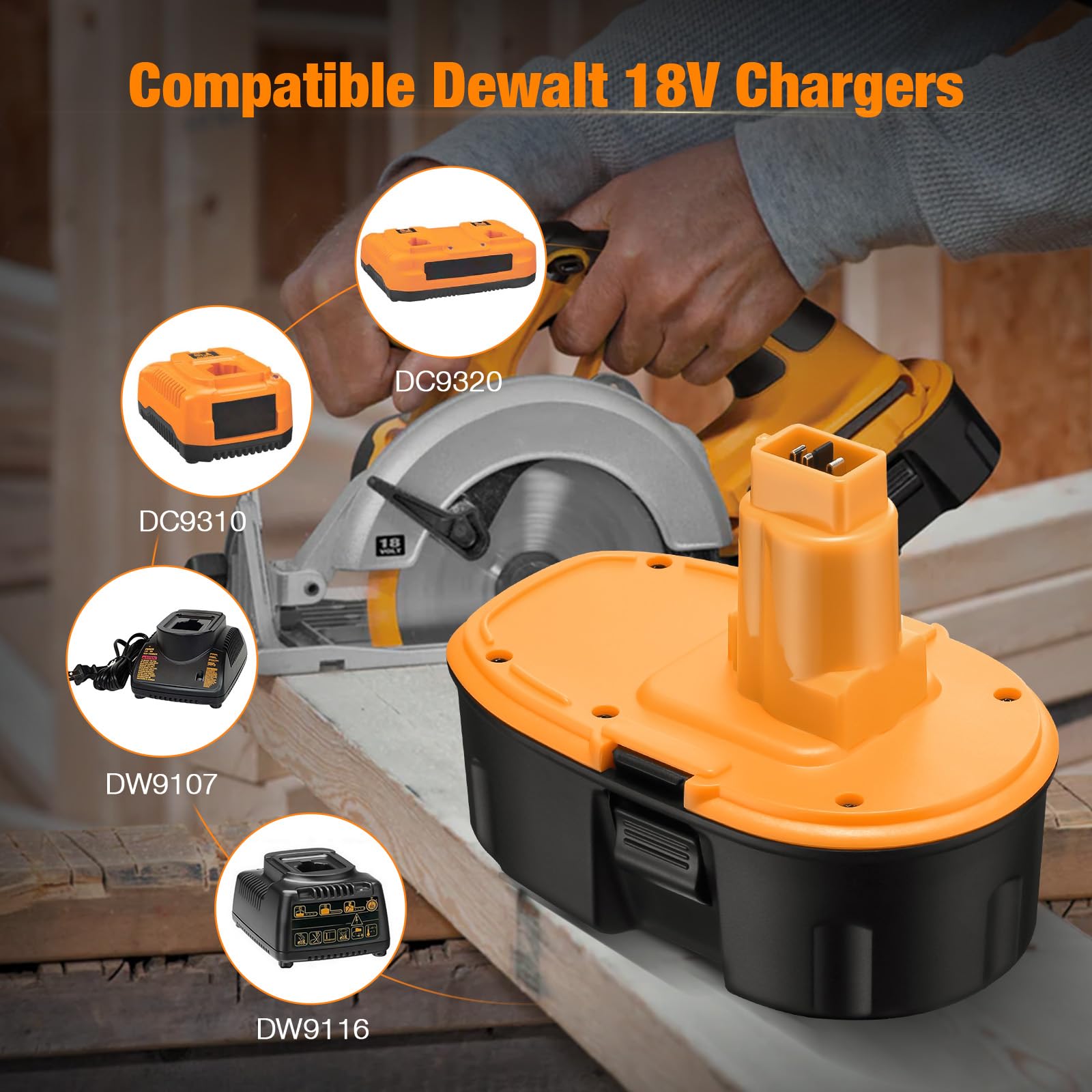 2 Pack 18V Battery Replacement for Dewalt DC9096