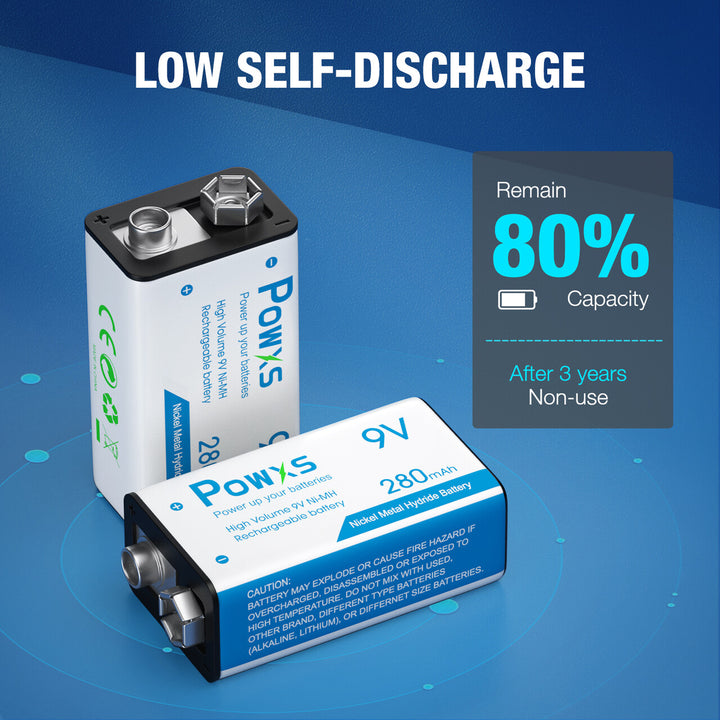 POWXS 9V Battereis Charger and 280mAh 9V Ni-MH Rechargeable Batteries