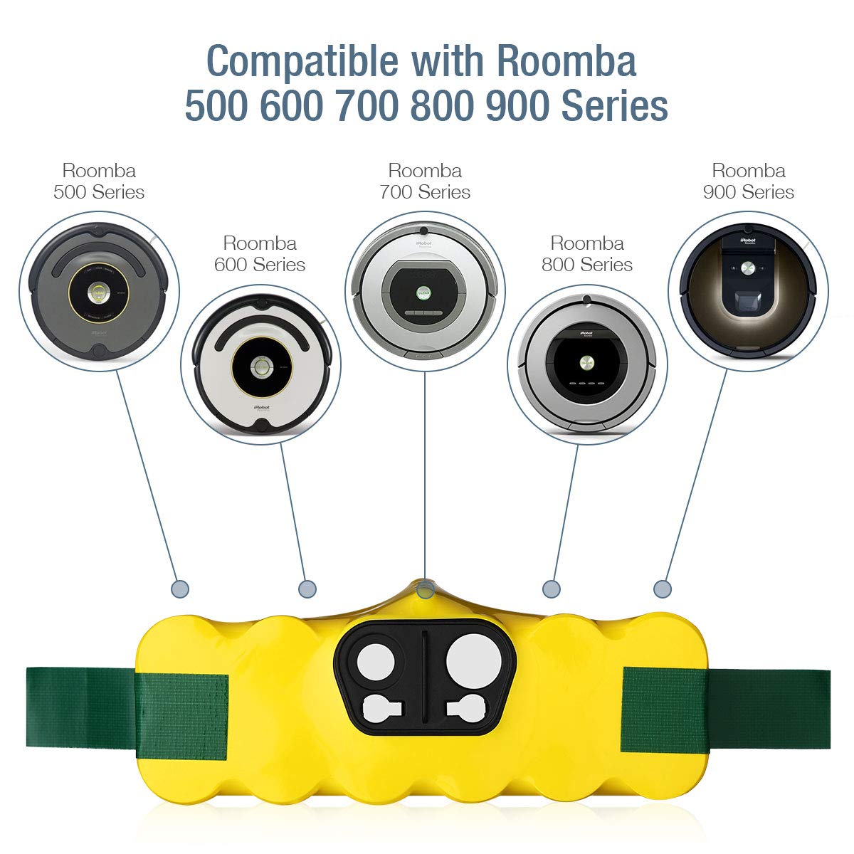 Replacement Battery 5.0Ah 14.4V for Roomba Vacuum Cleaner