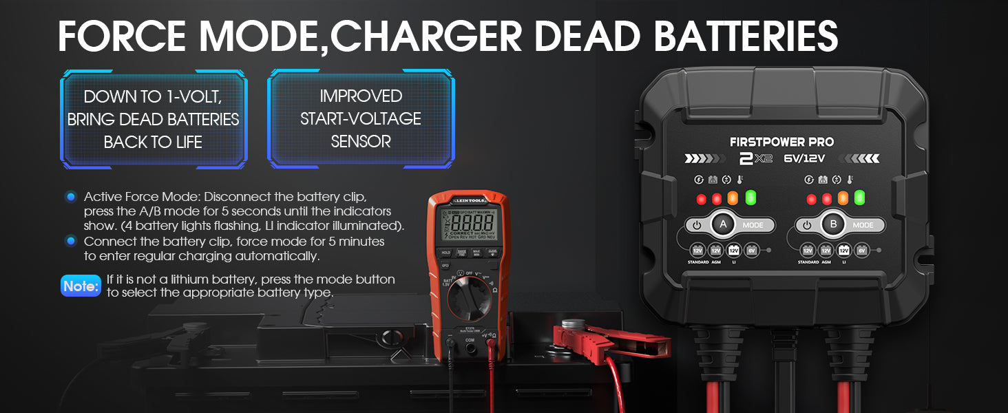 2-Bank 4A Trickle Charger for Car Motorcycle Battery