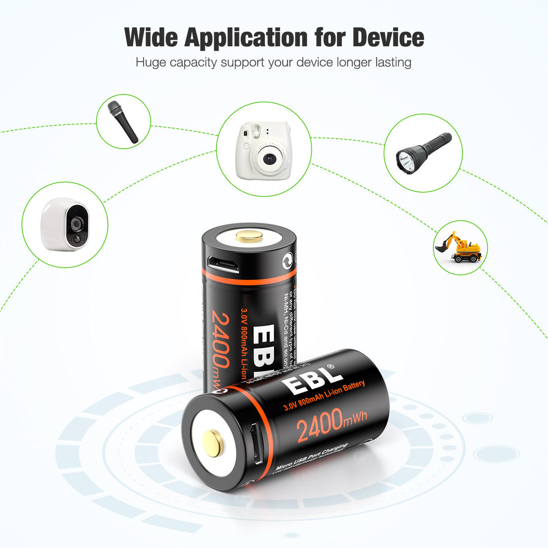  EBL CR123A 3V Lithium Battery, 16 Pack CR123A