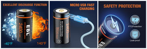 EBL CR123A Lithium Battery