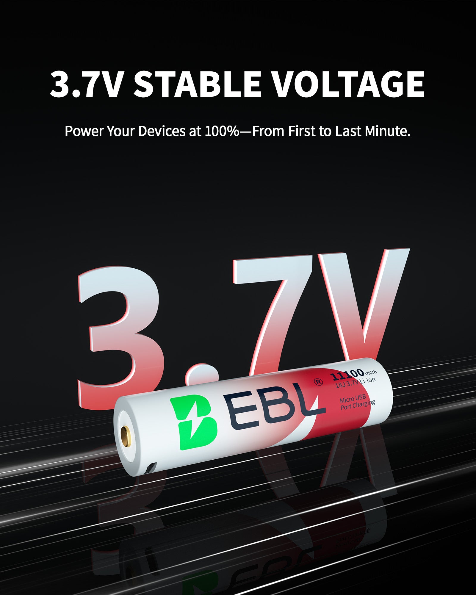 EBL 2Pcs 18J USB Rechargeable Batteries 3.7V 11100mWh