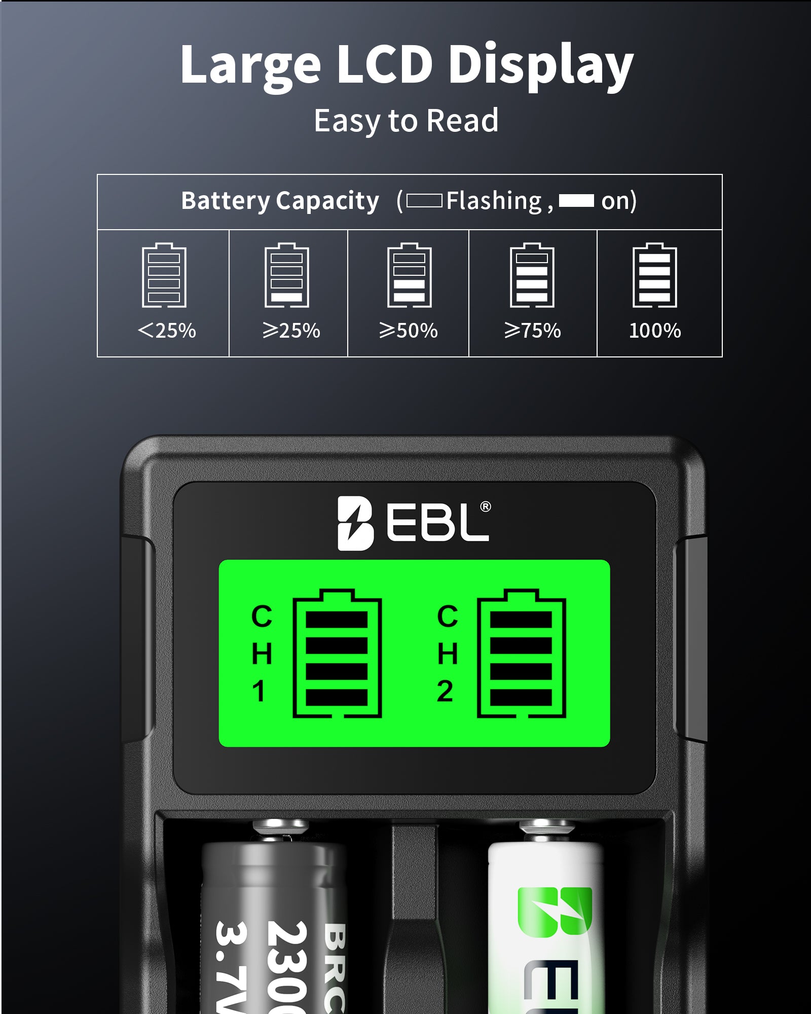 EBL SW-3K Universal 18650 Battery Charger for 3.7V Li-ion/Ni-MH Ni-CD Batteries