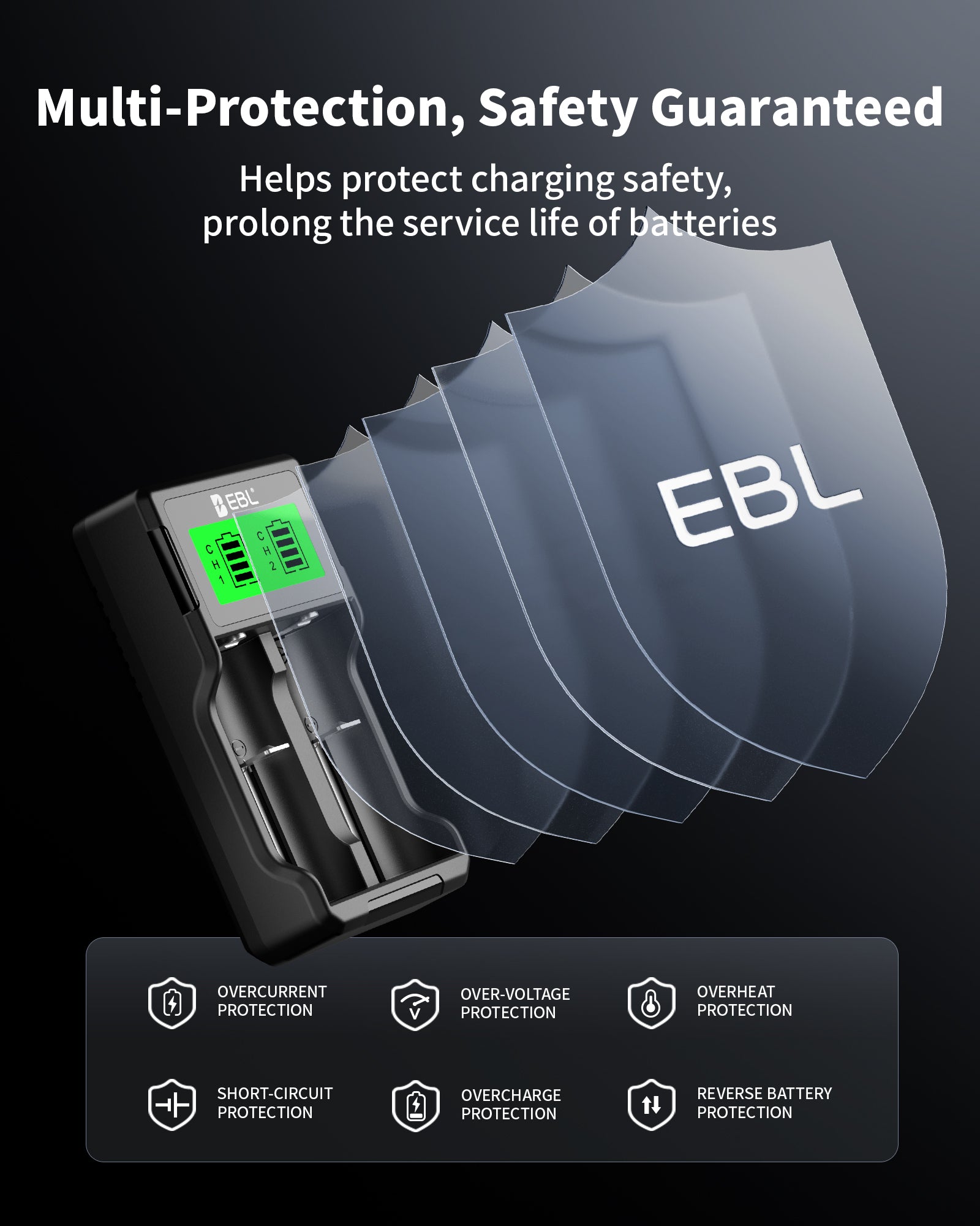 EBL SW-3K Universal 18650 Battery Charger for 3.7V Li-ion/Ni-MH Ni-CD Batteries