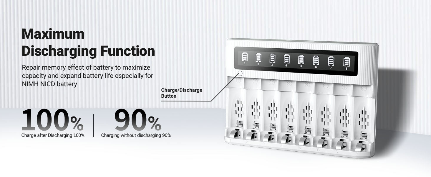 EBL FY-809 LCD Battery Charger for AA AAA Ni-MH Ni-CD Rechargeable Batteries