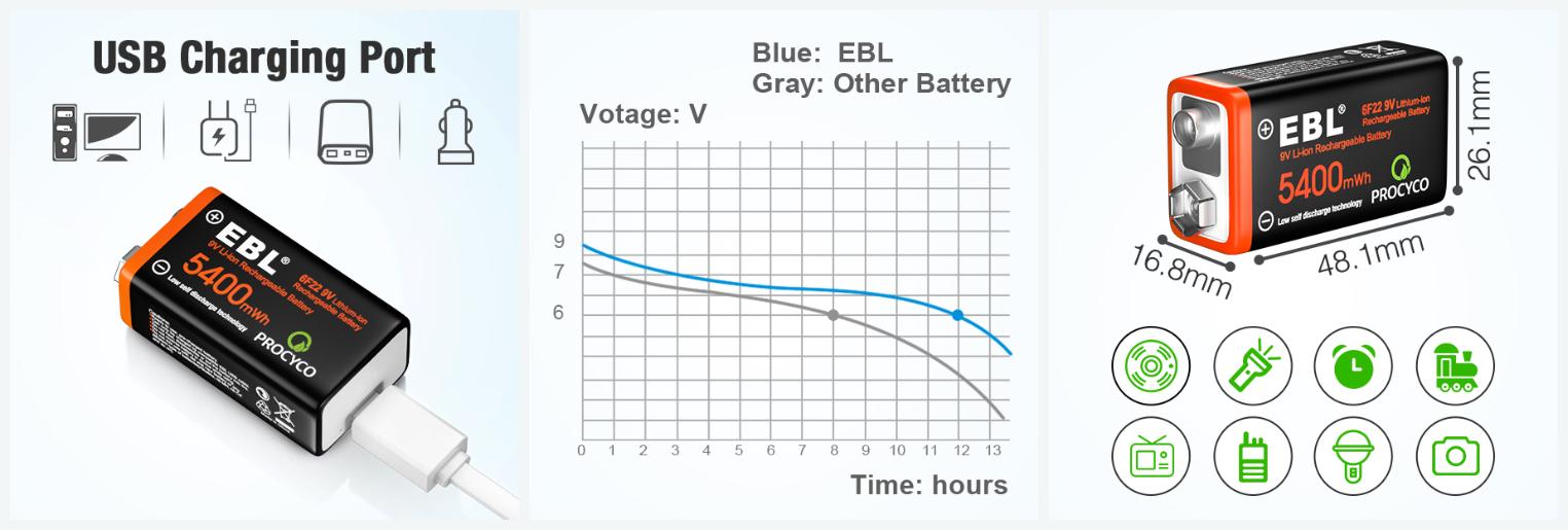 Best 9V Li-ion Rechargeable Battery with USB Cable – EBLOfficial