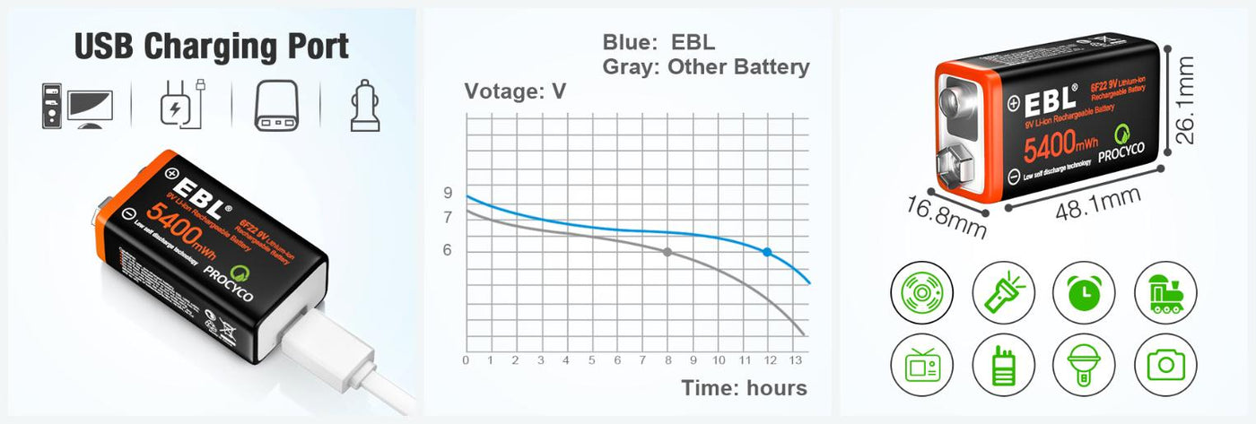 EBL USB 9V Rechargeable Battery Li-ion 5400mWh