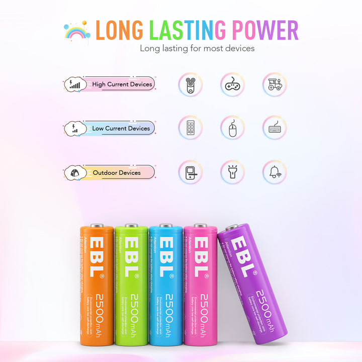 EBL Rechargeable AA NiMH Batteries 2500mAh New Package