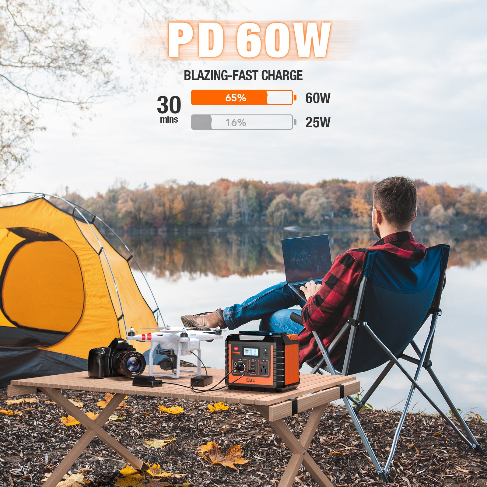 EBL Portable Power Station 300W
