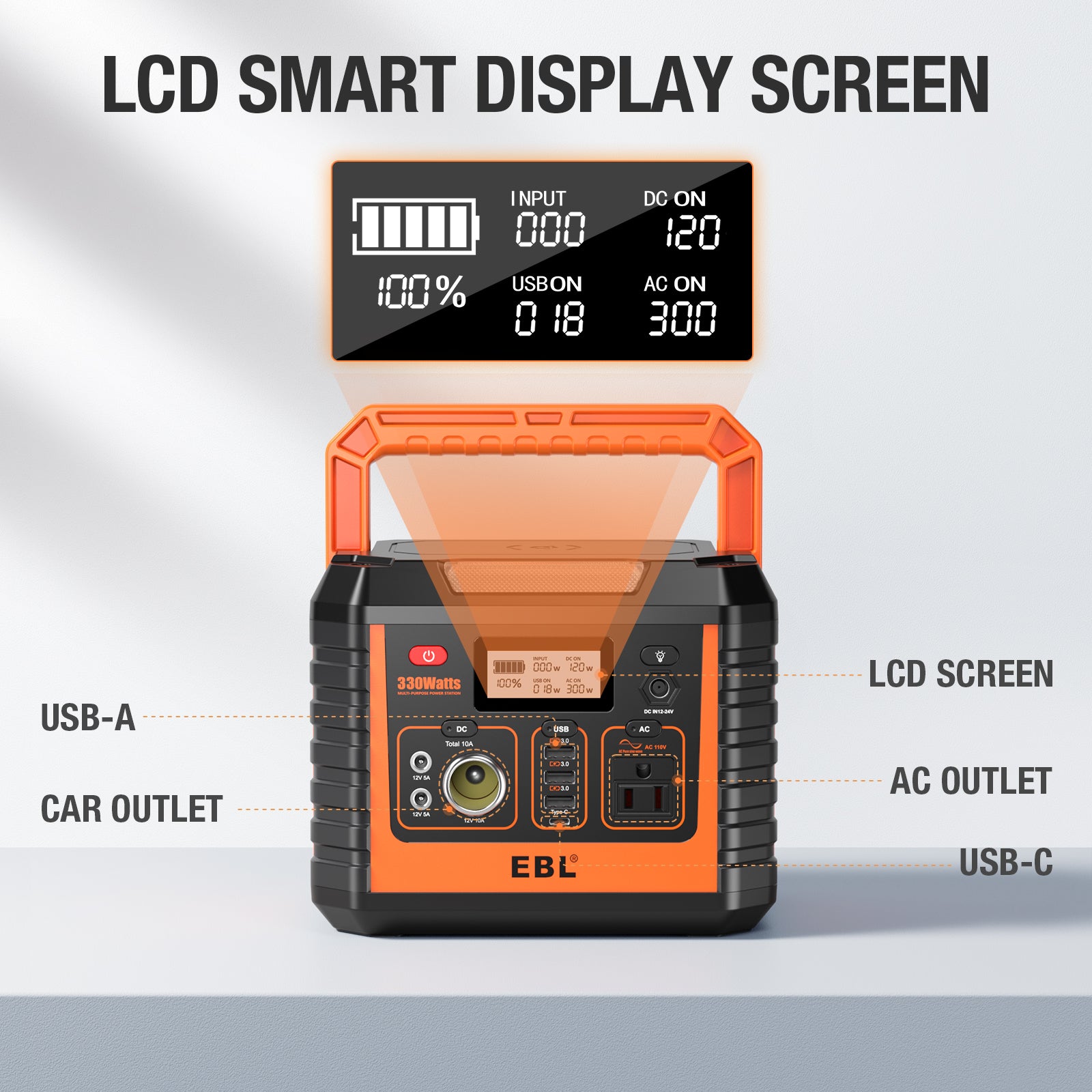 EBL Portable Power Station 300W, 230.88Wh Lithium-Ion Battery Generator with 60W USB-C PD, 110V AC Outlet for Camping, Van Life, Road Trips, RV & Emergency Backup