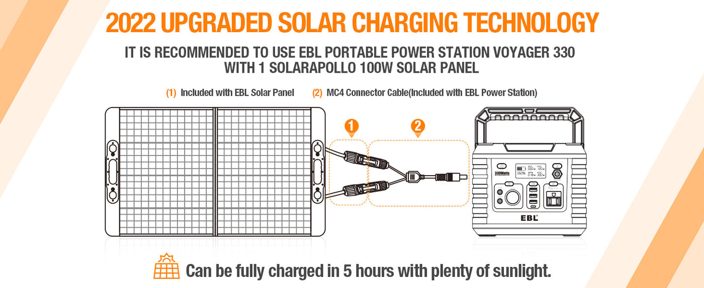EBL Portable Power Station Voyager 330 with Solar Apollo 100W Solar Panel