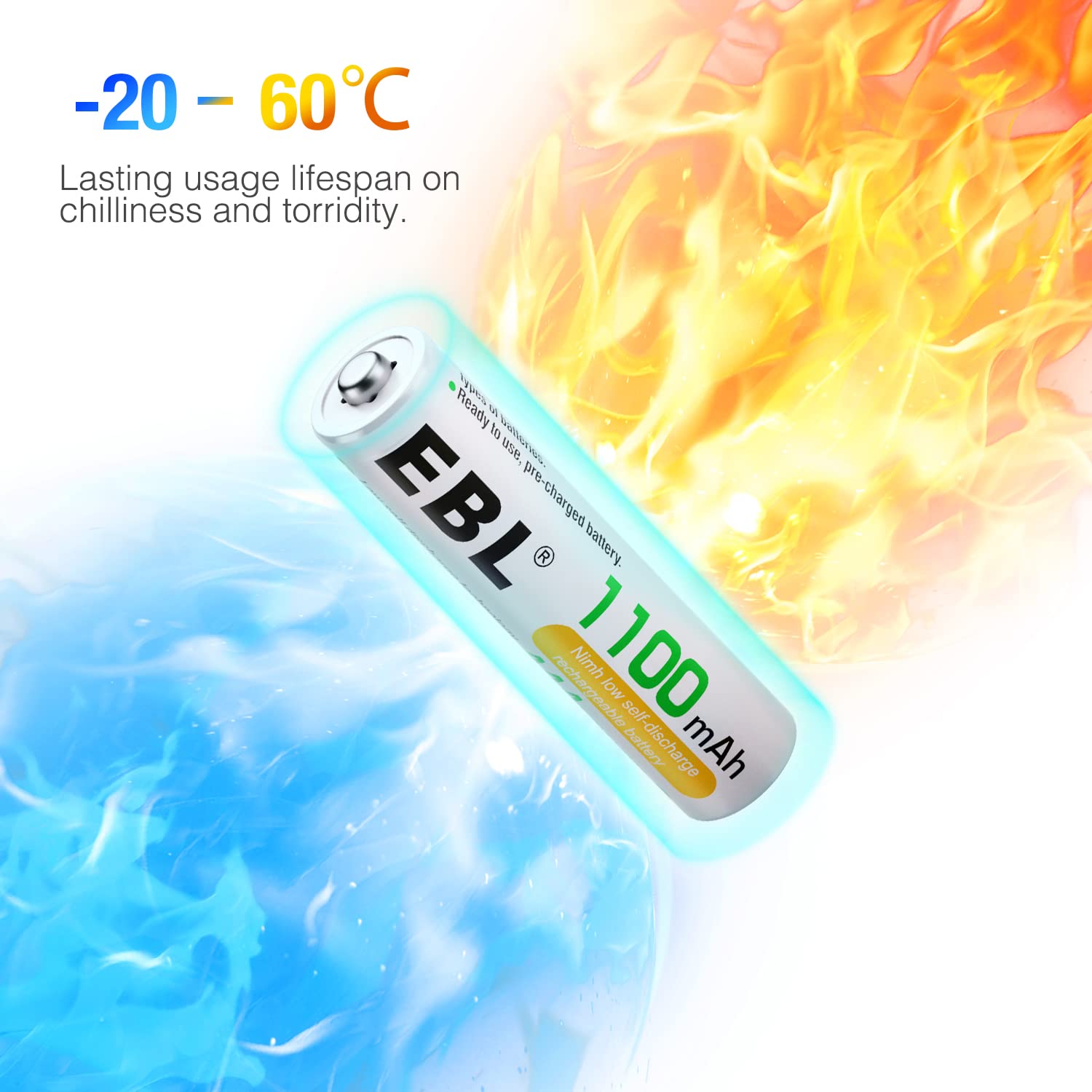 EBL AAA Rechargeable Ni-MH Batteries 1100mAh