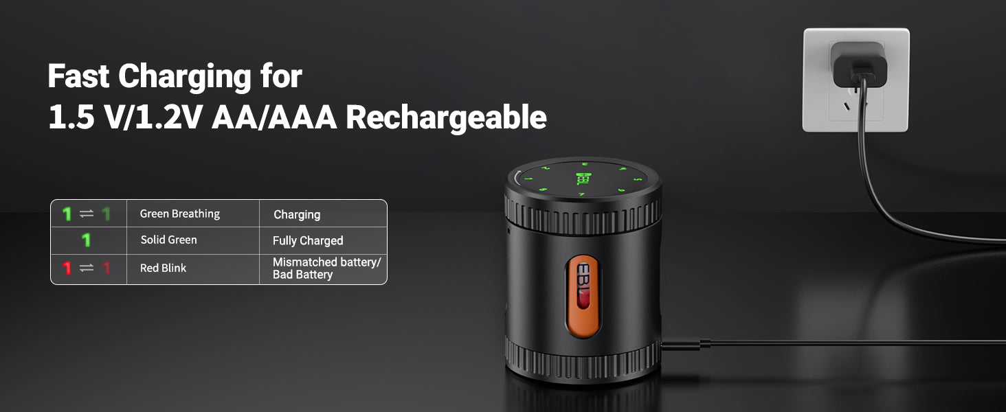 EBL Rechargeable AA Lithium Batteries Ⅲ 3600mWh with Charger