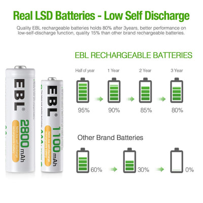 aa aaa battery and charger