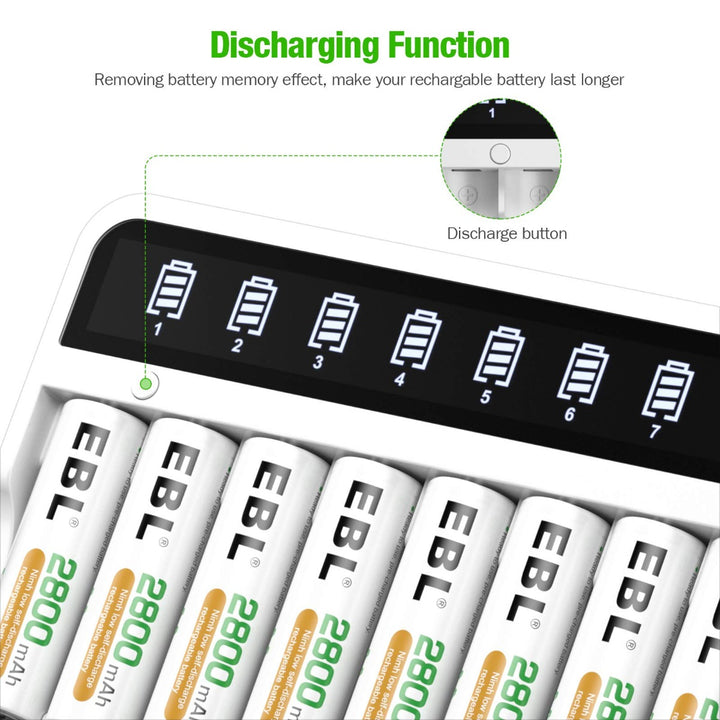 EBL FY-808 8-Bay Battery Charger with AANi-MH Batteries