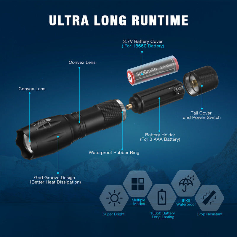 TESSGO Tactical Flashlight Torch with 4 Pack Rechargeable Batteries 3.7V