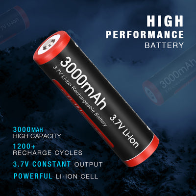 TESSGO Tactical Flashlight Torch with 4 Pack Rechargeable Batteries 3.7V