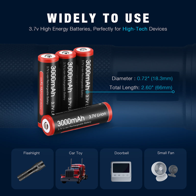 TESSGO Tactical Flashlight Torch with 4 Pack Rechargeable Batteries 3.7V