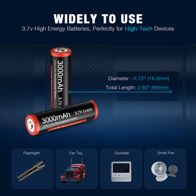 TESSGO 3.7V 18650 Li-ion Rechargeable Batteries
