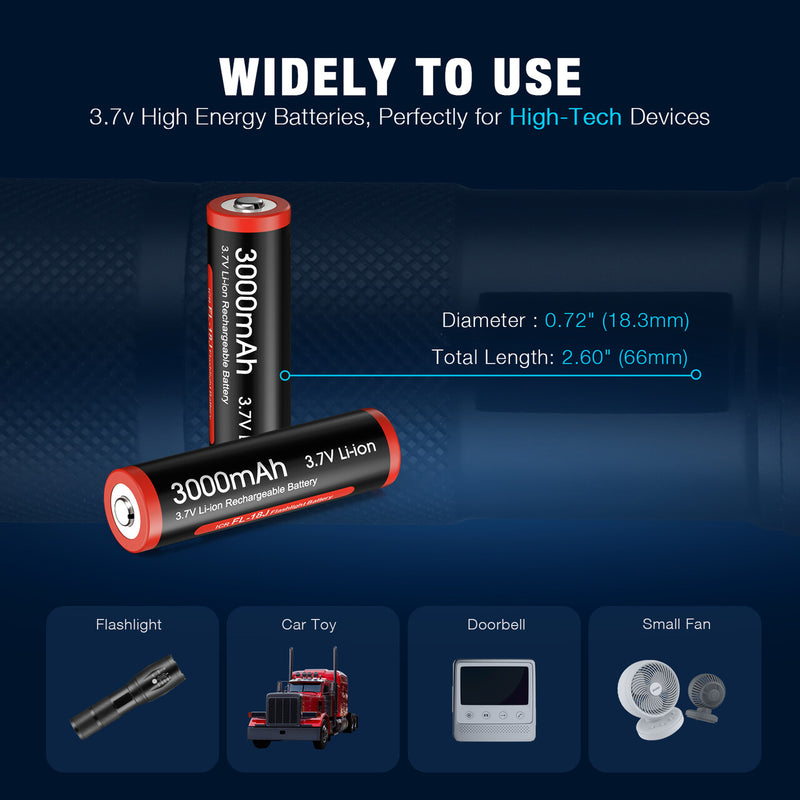 TESSGO 3.7V 18650 Li-ion Rechargeable Batteries