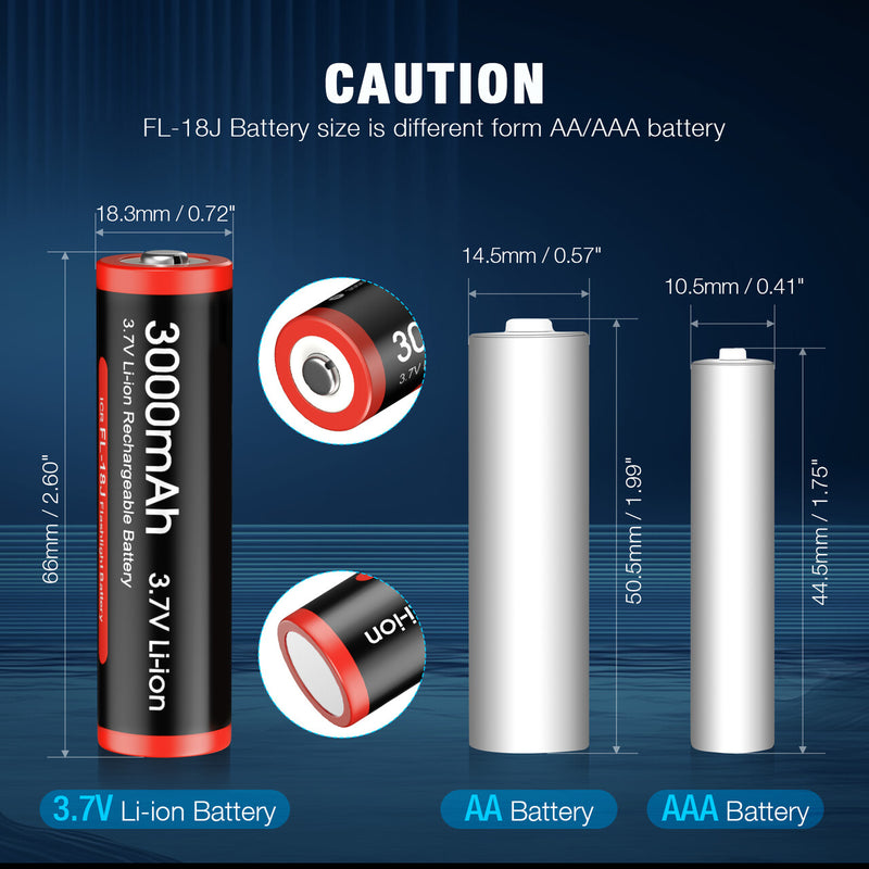 TESSGO 3.7V 18650 Li-ion Rechargeable Batteries